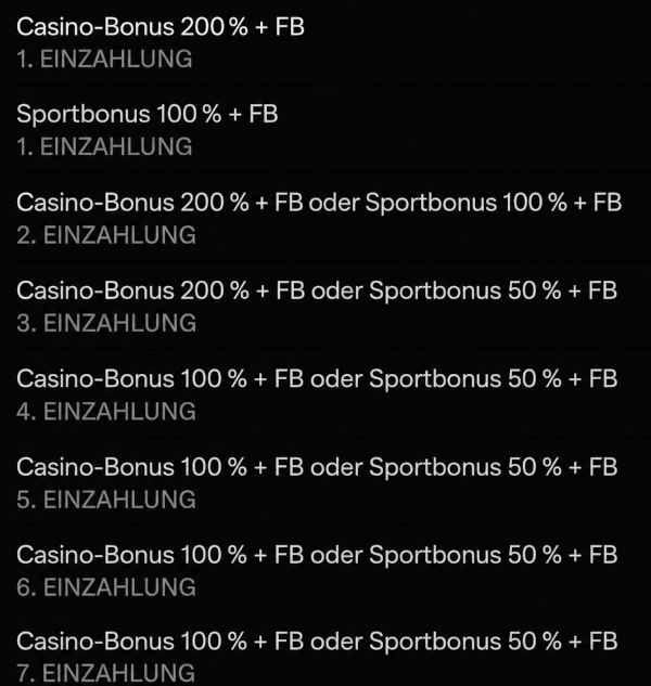 Bildschirm eines beliebten Slots mit Hinweis auf 200 Freispiele